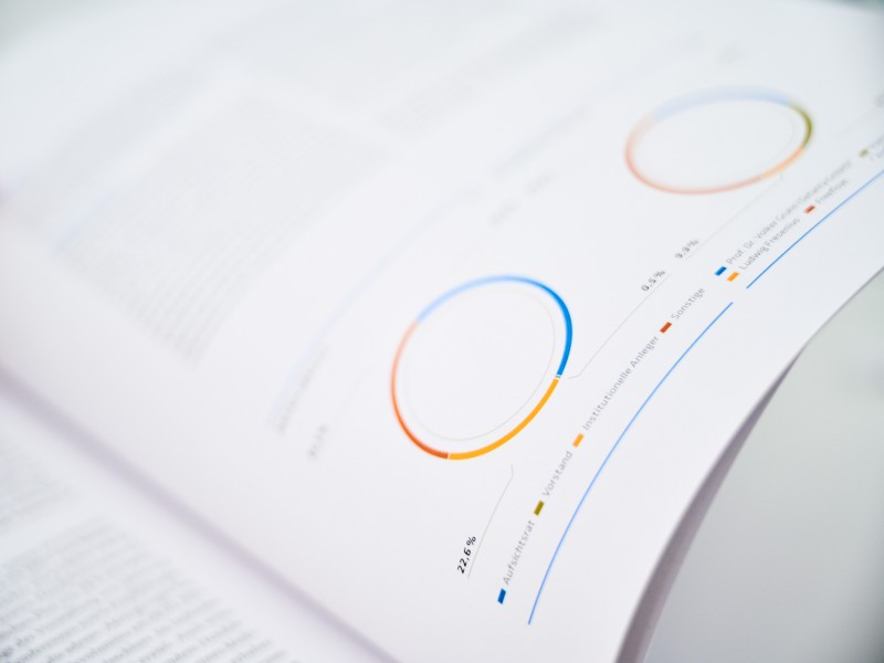 Aufgeklpapper Finanzbericht